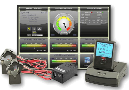 Smart Energy Monitoring Systems