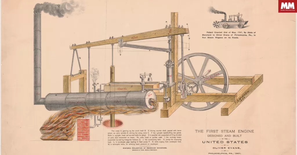 ภาพตัวอย่างการทำงานของเครื่องจักรไอน้ำ