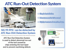 ATC RUN-OUT DETECTION SYSTEM