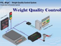 WEIGHT QUALITY CONTROL SYSTEM