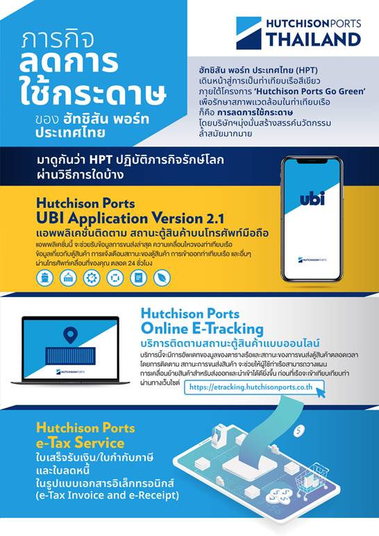 ฮัทชิสัน พอร์ท ประเทศไทย ต่อยอดพัฒนาแพลตฟอร์มดิจิทัลในเฟสที่สอง