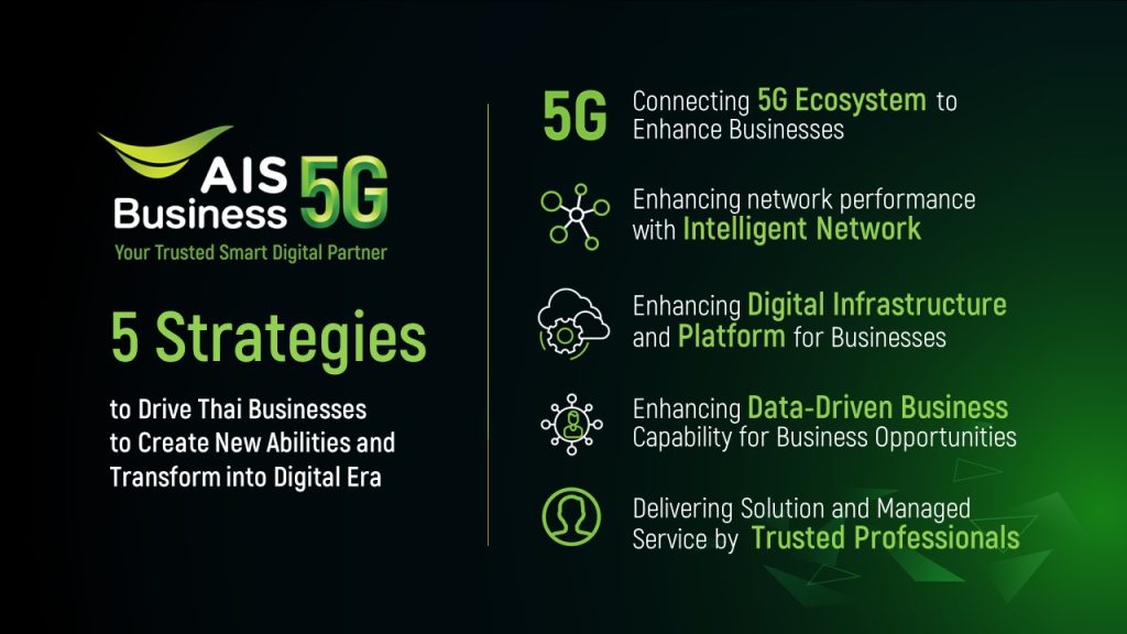 AIS Business กางแผนวิสัยทัศน์ 2022 ปักหมุดเป้าหมาย Cognitive Telco เชื่อมต่อโครงข่ายอัจฉริยะ 5G ต่อยอด Digital Business Ecosystem