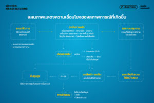 www.mmthailand.com