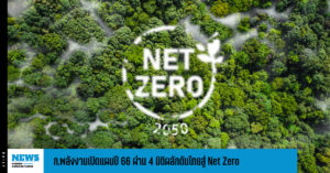 ก.พลังงานเปิดแผนปี 66 ผ่าน 4 มิติผลักดันไทยสู่ Net Zero