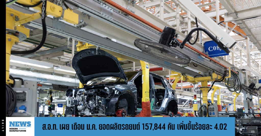 ส.อ.ท. เผย เดือน ม.ค. ยอดผลิตรถยนต์ 157,844 คัน เพิ่มขึ้นร้อยละ 4.02