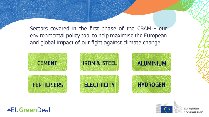 EU ออกมาตรการ CBAM ควบคุมสินค้านำเข้าคาร์บอนสูง