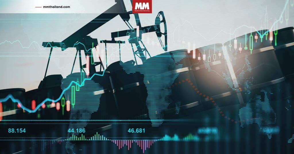 ภาพที่แสดงถึงการเปลี่ยนแปลงดัชนีเมื่อเทียบกับปีที่แล้ว