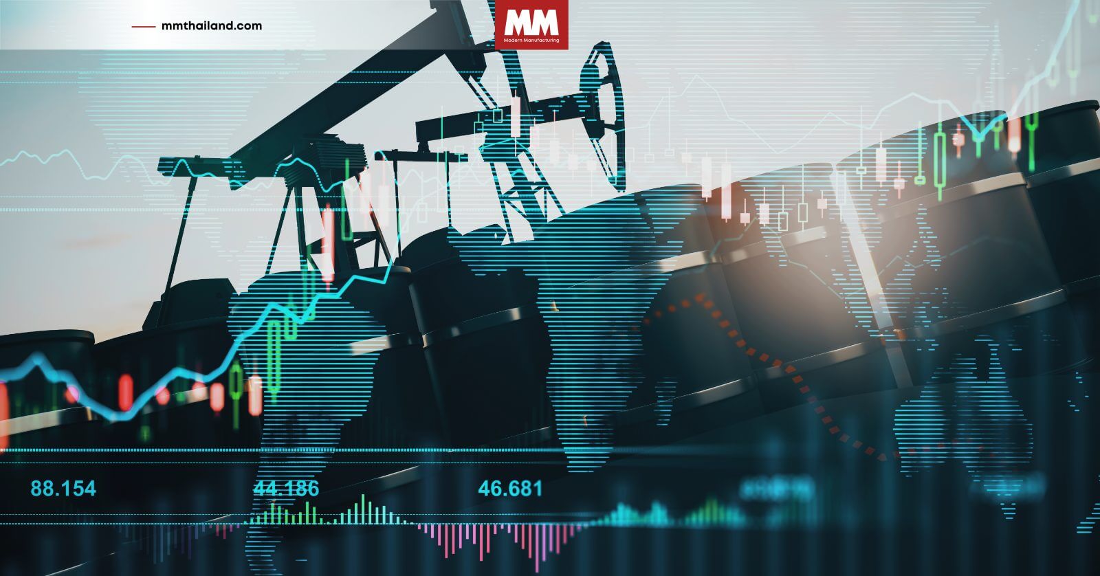 ภาพที่แสดงถึงการเปลี่ยนแปลงดัชนีเมื่อเทียบกับปีที่แล้ว