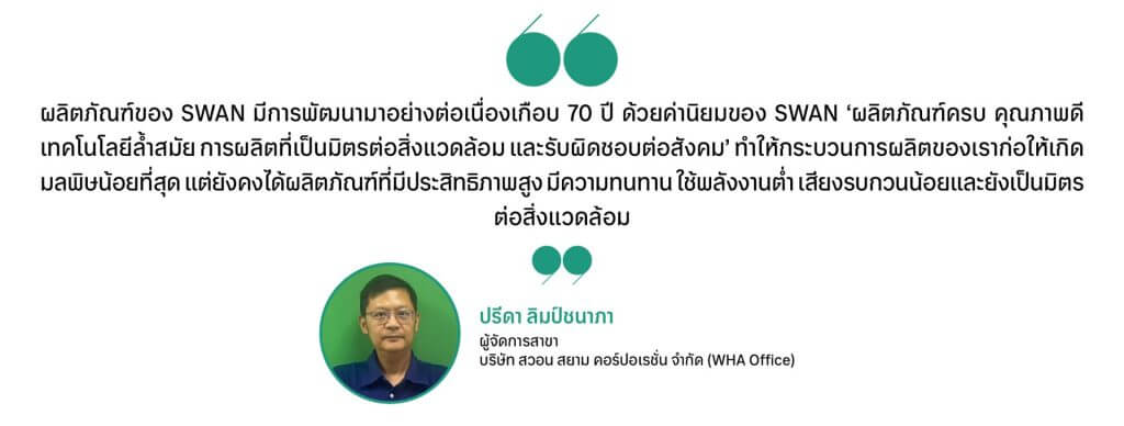 คุณปรีดา ลิมป์ชนาภา ผู้จัดการสาขา บริษัท สวอน สยาม คอร์ปอเรชั่น จำกัด (WHA Office)