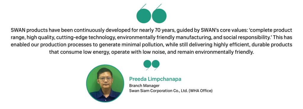  Mr. Preeda Limpchanapa, Branch Manager at Swan Siam Corporation Co., Ltd. (WHA Office)
