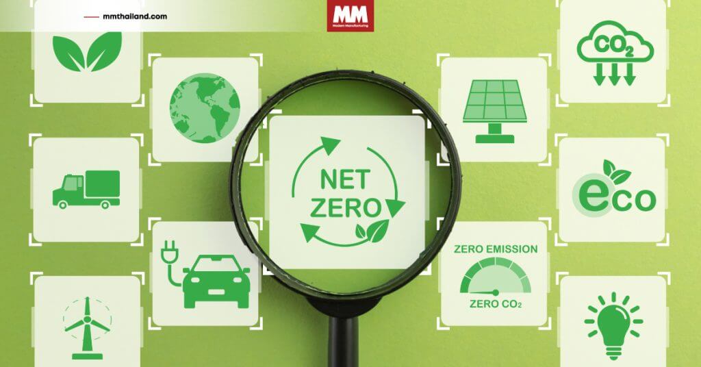 Green factory standard