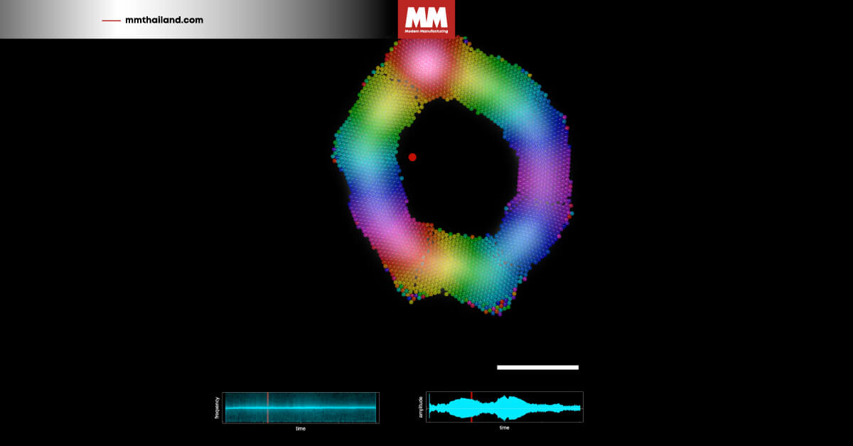 หุ่นยนต์