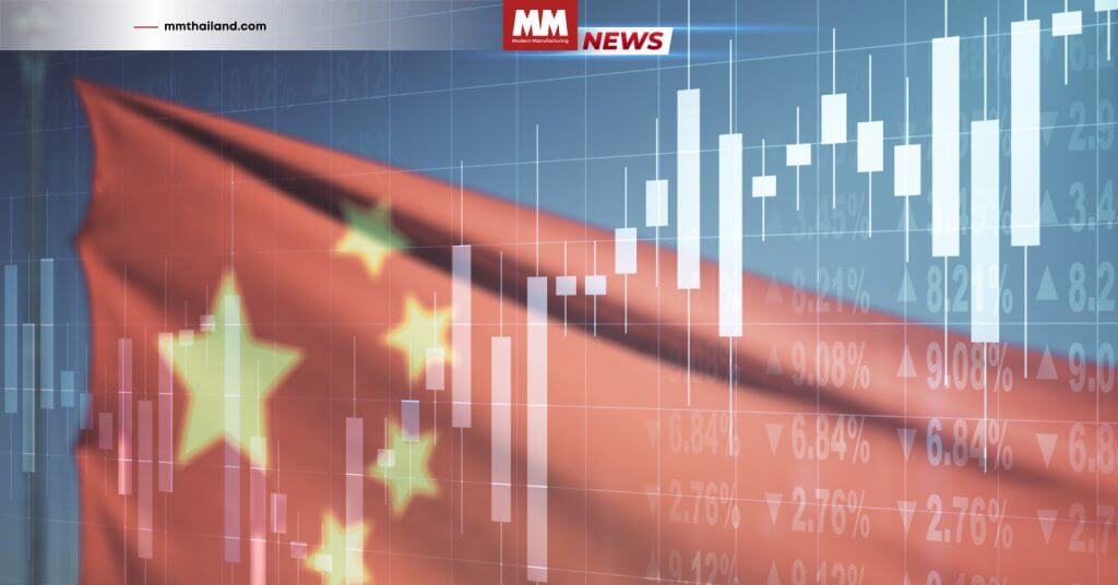 เศรษฐกิจจีน