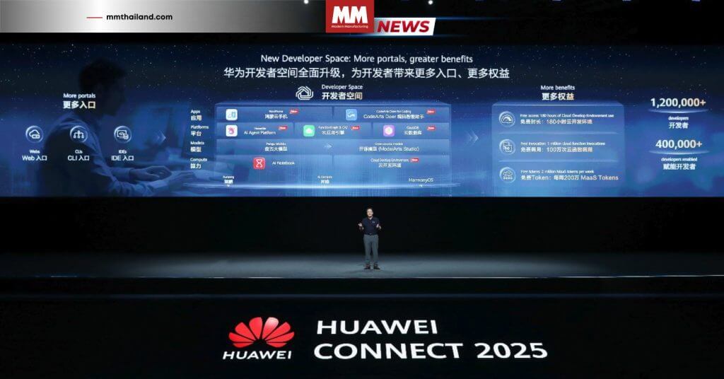 Huawei Cloud