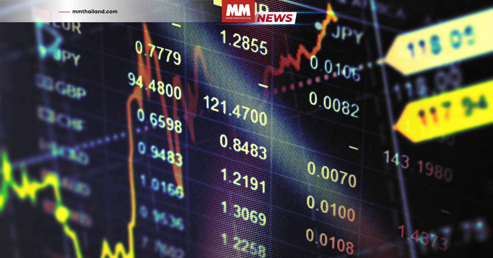 ดัชนีความเชื่อมั่นเดือนสิงหาคม 2568