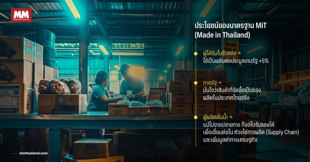 foreign products thailand mit crisis info