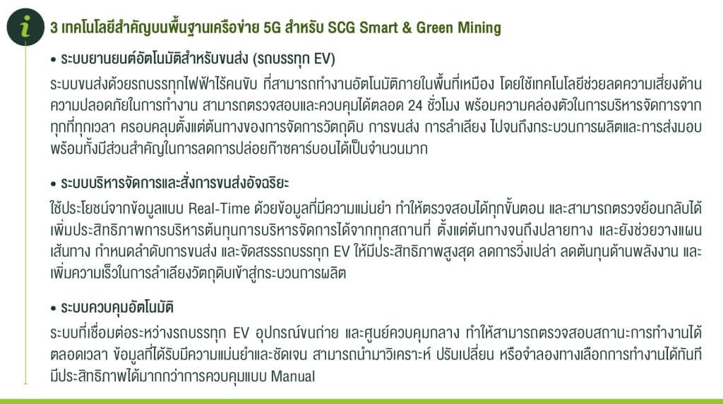 เทคโนโนโลยีสำคัญ Smart Mining