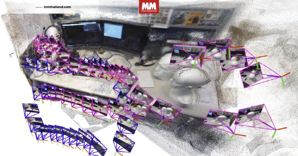 การจับภาพของหุ่นยนต์