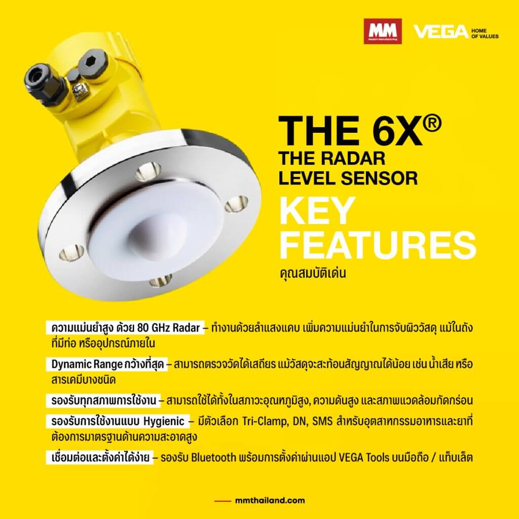 VEGAPULS 6X Features