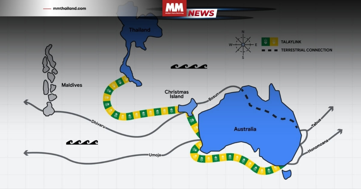 google talaylink undersea cable thailand australia digital hub