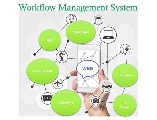 Intra-mart Workflow Platform
