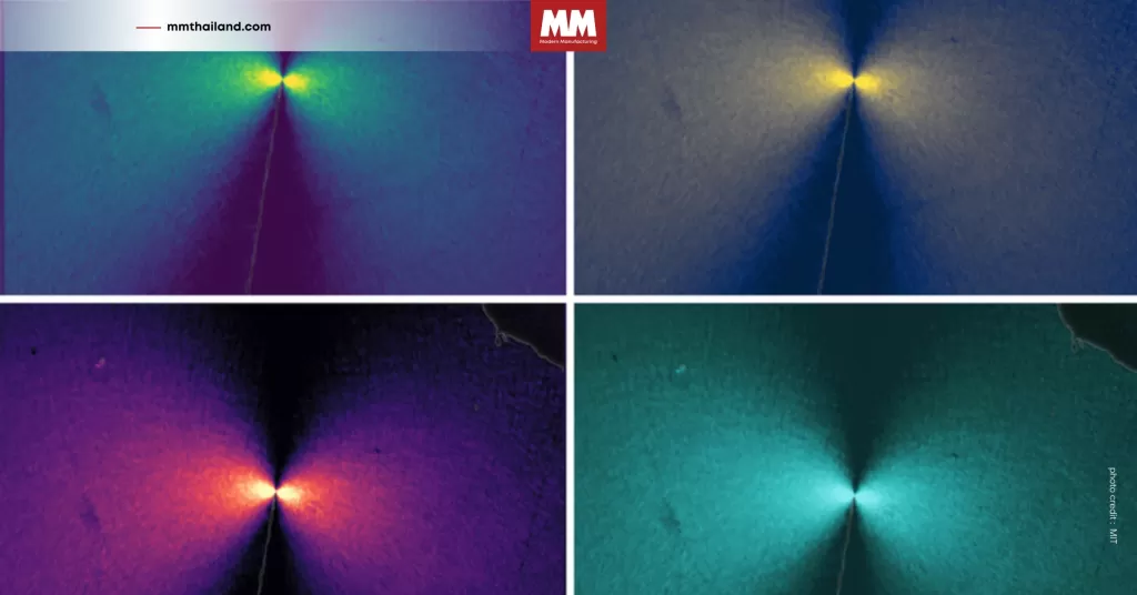 ที่มาภาพ: MIT