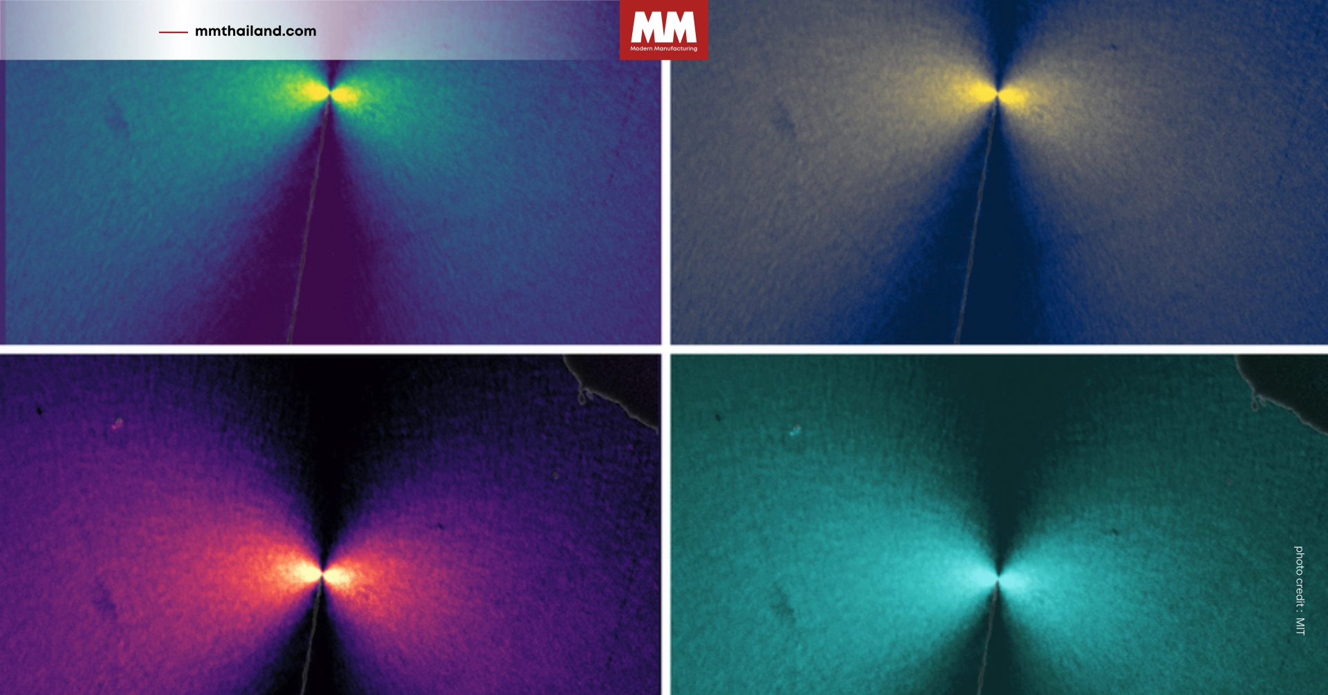 ที่มาภาพ: MIT