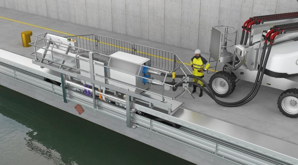 igus Mobile Shore Power Outlet หัวจ่ายไฟให้เรือแบบเคลื่อนที่