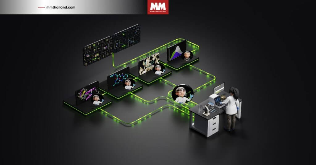 ที่มาภาพ: NVIDIA