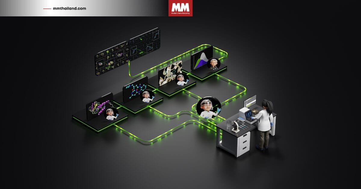 ที่มาภาพ: NVIDIA